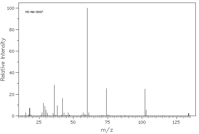 Ethyl L-serinate hydrochloride(26348-61-8) <sup>13</sup>C NMR