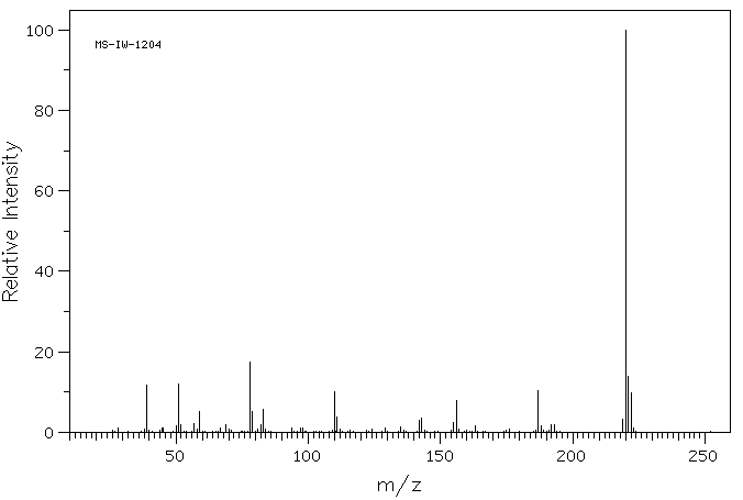 4,4'-DIPYRIDYL DISULFIDE(2645-22-9) Raman