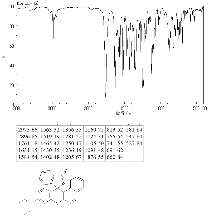 6'-(DIETHYLAMINO)-1',2'-BENZOFLUORAN(26628-47-7) MS