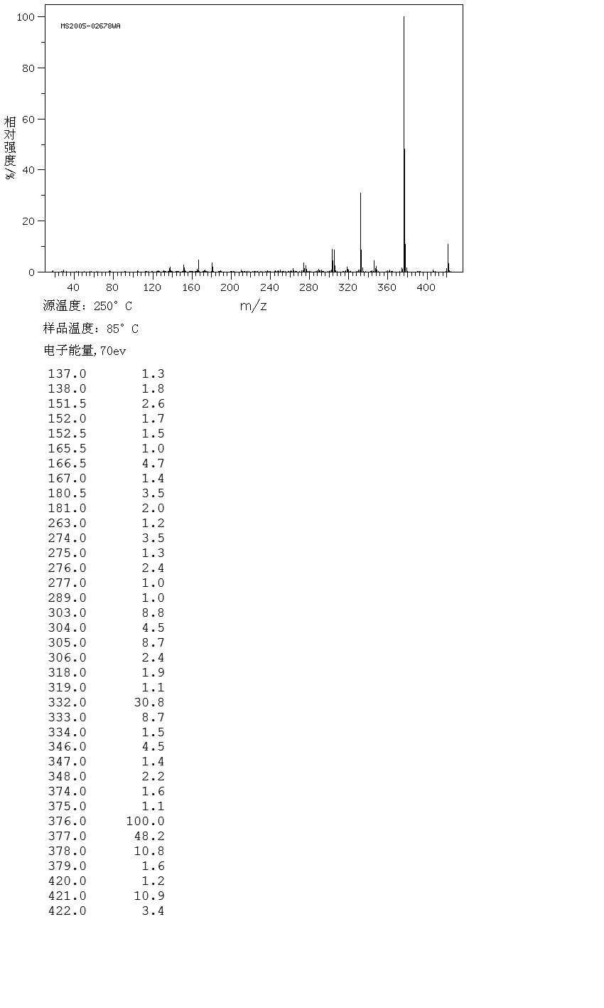 6'-(DIETHYLAMINO)-1',2'-BENZOFLUORAN(26628-47-7) MS