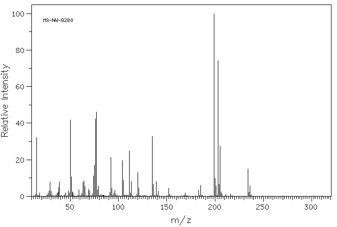 Methyl 2-(chlorosulfonyl)benzoate(26638-43-7) IR1
