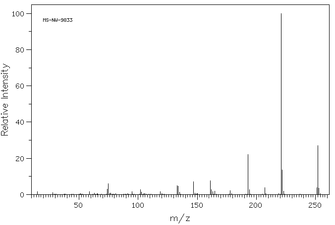 TRIMETHYL 1,3,5-BENZENETRICARBOXYLATE(2672-58-4) Raman