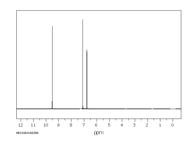 5-Iodo-2-furancarboxaldehyde(2689-65-8) IR1