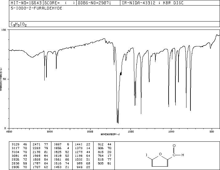 5-Iodo-2-furancarboxaldehyde(2689-65-8) IR1