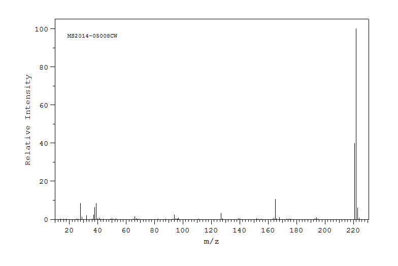 5-Iodo-2-furancarboxaldehyde(2689-65-8) IR1