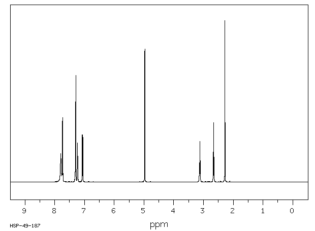 beta-Alanine benzyl ester p-toluenesulfonate salt(27019-47-2) IR2