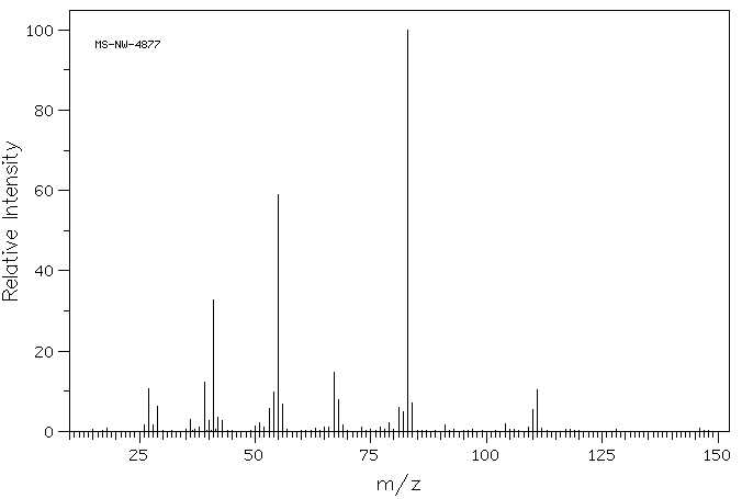 Cyclohexanecarboxylic acid chloride(2719-27-9) MS