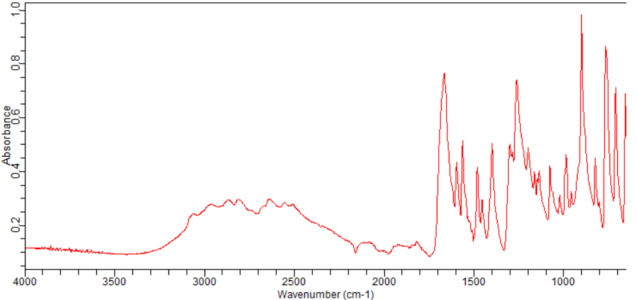 Benzoic acid, 2-ethenyl- (9CI)(27326-43-8)FT-IR