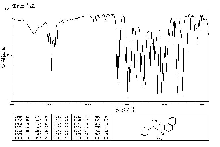 1,3,3-Trimethylindolinonaphthospirooxazine(27333-47-7) MS