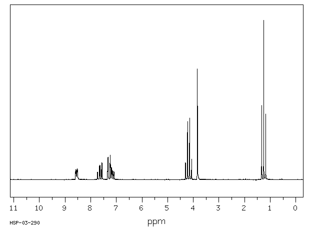 Ethyl 2-pyridylacetate(2739-98-2) Raman