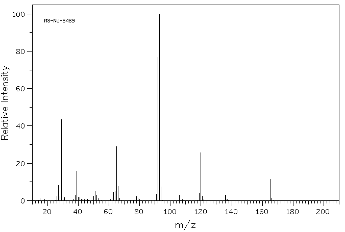 Ethyl 2-pyridylacetate(2739-98-2) Raman