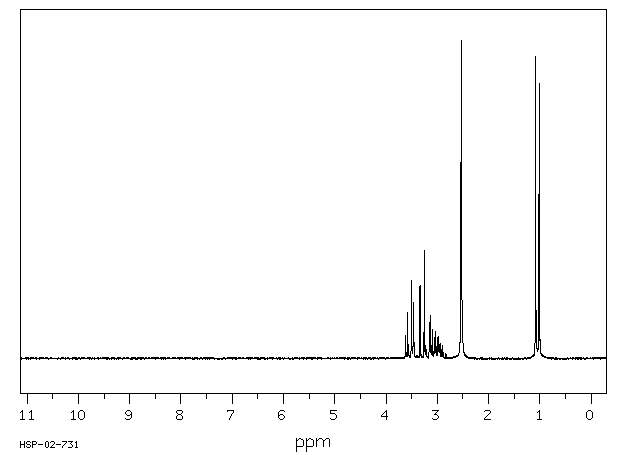 L-Alaninol(2749-11-3) Raman