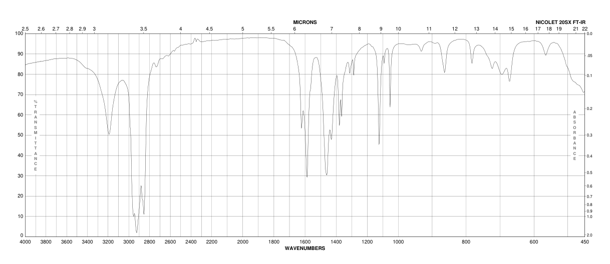 FORMALDEHYDE(27848-81-3)IR