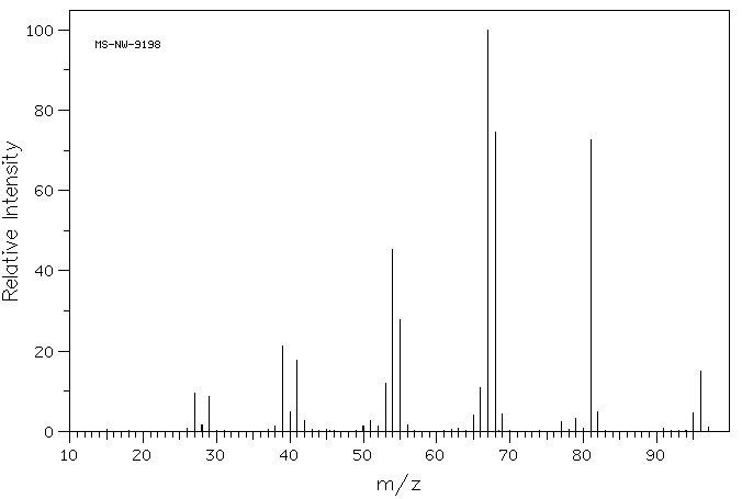 Norbornane(279-23-2) <sup>13</sup>C NMR