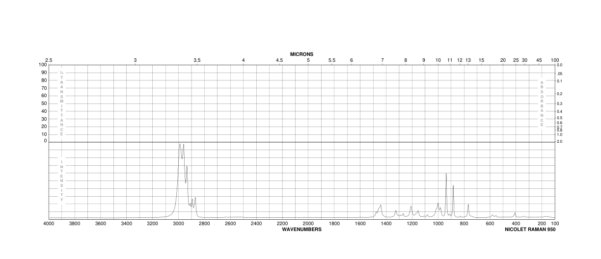 7-OXABICYCLO[2.2.1]HEPTANE(279-49-2) Raman