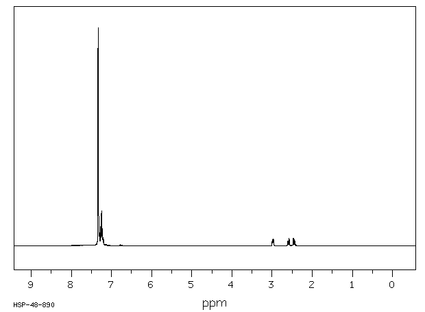 S-Trityl-L-cysteine(2799-07-7) IR1