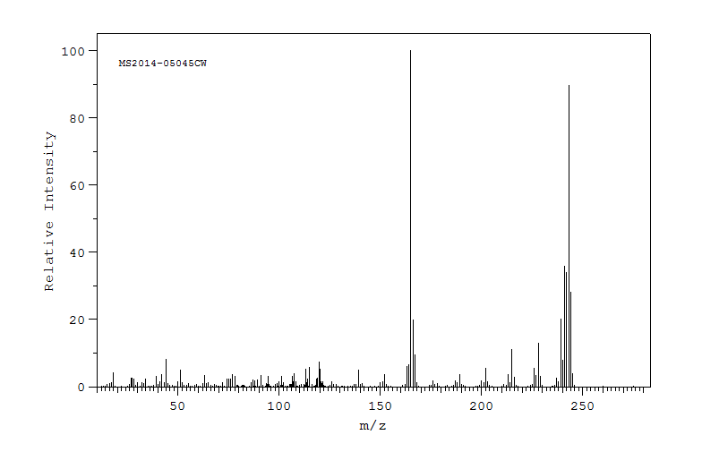 S-Trityl-L-cysteine(2799-07-7) IR1