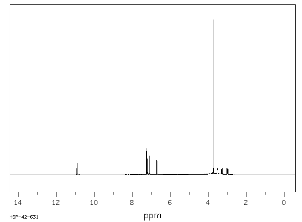 5-METHOXY-DL-TRYPTOPHAN(28052-84-8) Raman