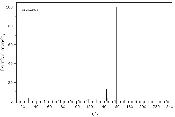 5-METHOXY-DL-TRYPTOPHAN(28052-84-8) Raman