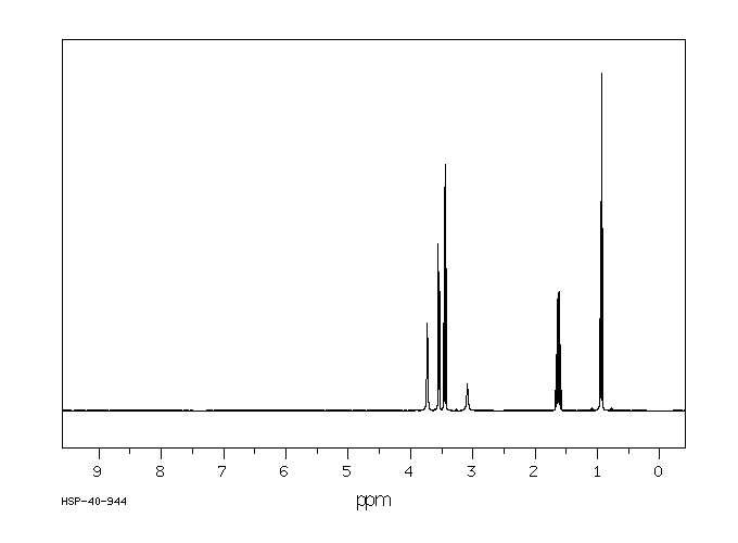 2-PROPOXYETHANOL(2807-30-9) <sup>1</sup>H NMR