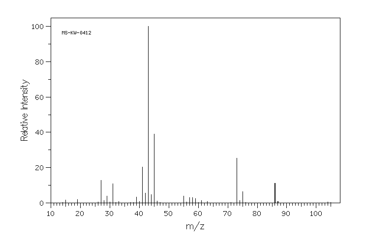 2-PROPOXYETHANOL(2807-30-9) <sup>1</sup>H NMR