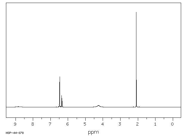 6-Amino-m-cresol(2835-98-5) MS