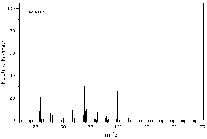 (S)-2-CHLORO-4-METHYL-N-VALERIC ACID(28659-81-6) MS
