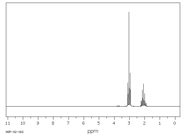 GLUTARYL DICHLORIDE(2873-74-7) MS