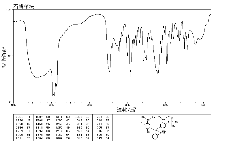 THYMOLPHTHALEIN MONOPHOSPHATE DISODIUM SALT(28749-63-5) IR1