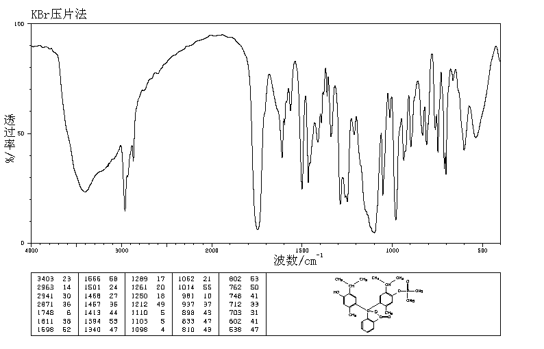 THYMOLPHTHALEIN MONOPHOSPHATE DISODIUM SALT(28749-63-5) IR1