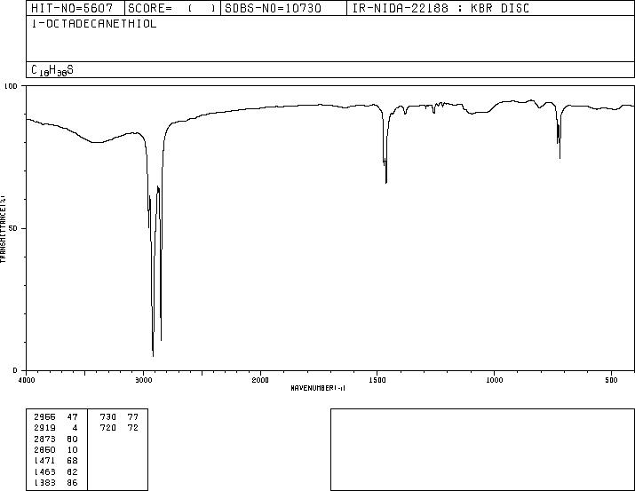 Octadecanethiol(2885-00-9) IR1