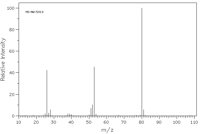 Pyrazine(290-37-9) Raman