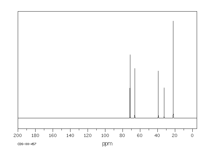3-Isopropoxypropylamine(2906-12-9) IR1