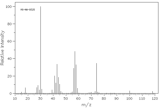 3-Isopropoxypropylamine(2906-12-9) IR1