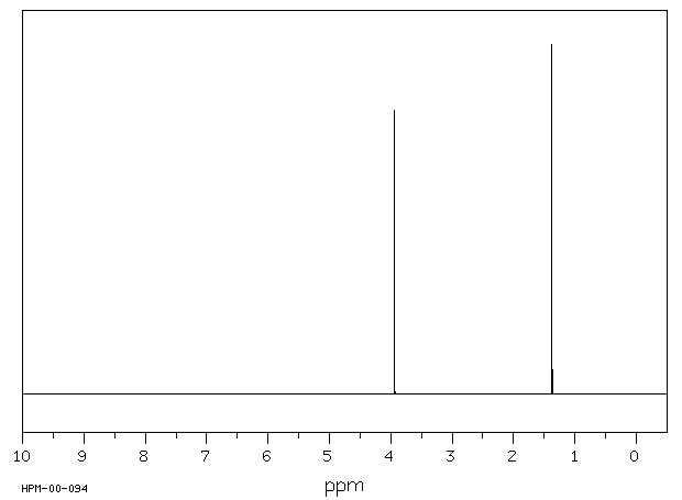 2,2-DIMETHYL-1,3-DIOXOLANE(2916-31-6) Raman