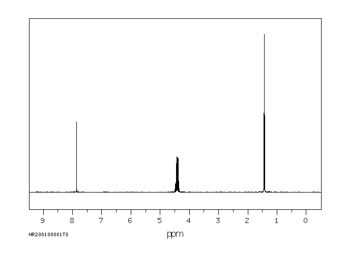 Chlorpyrifos(2921-88-2) IR1