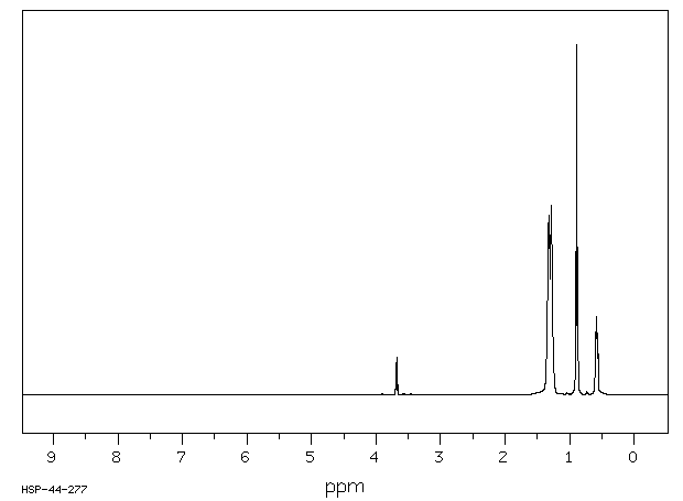 TRIHEXYLSILANE(2929-52-4) <sup>1</sup>H NMR