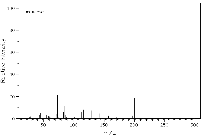TRIHEXYLSILANE(2929-52-4) <sup>1</sup>H NMR