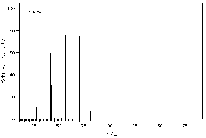 CYCLODECANE(293-96-9) <sup>1</sup>H NMR