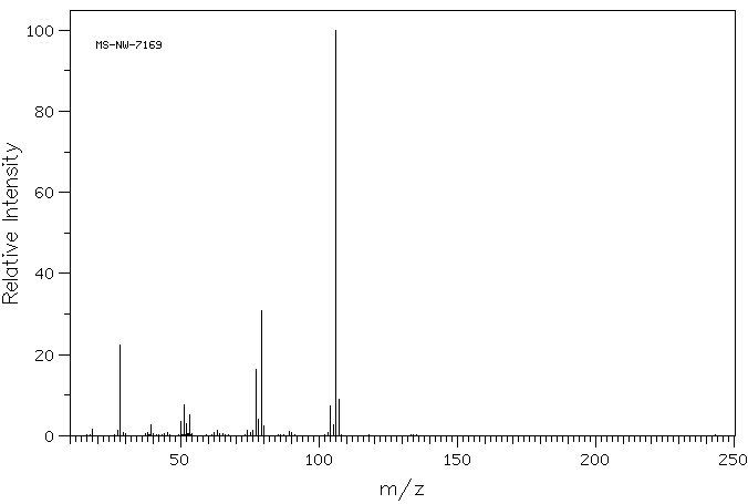 L-Phenylglycine(2935-35-5) IR1