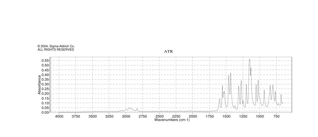 5-METHOXY-2-METHYLBENZOSELENAZOLE(2946-17-0) <sup>1</sup>H NMR