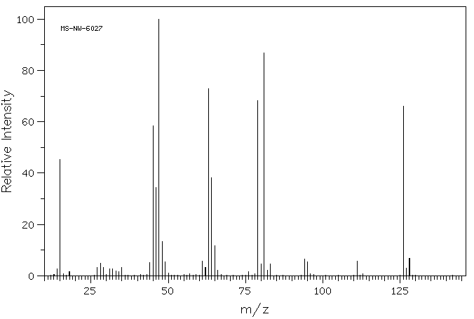 S-Methyl methanethiolsulfonate(2949-92-0) IR1