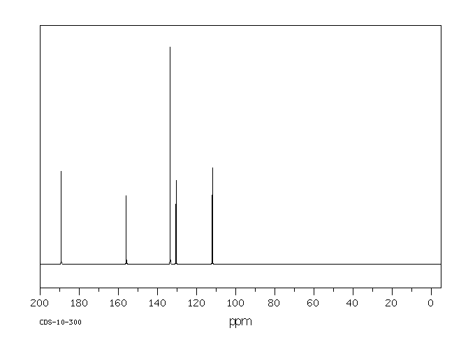 3,5-Dibromo-4-hydroxybenzaldehyde(2973-77-5) IR1