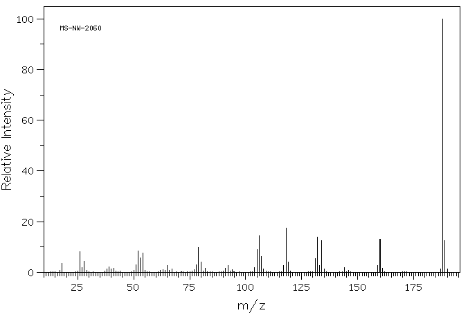 N-(4-AMINOPHENYL)MALEIMIDE(29753-26-2) <sup>13</sup>C NMR