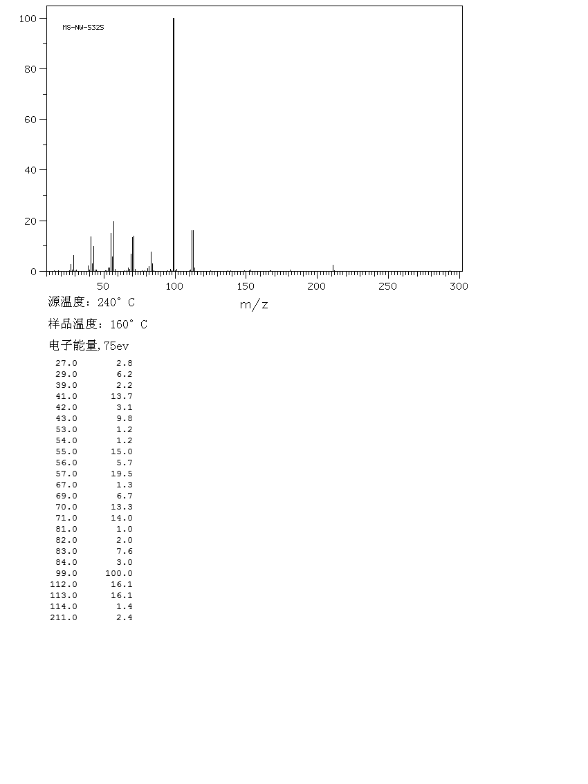 Bis(2-ethylhexyl) phosphate(298-07-7) Raman