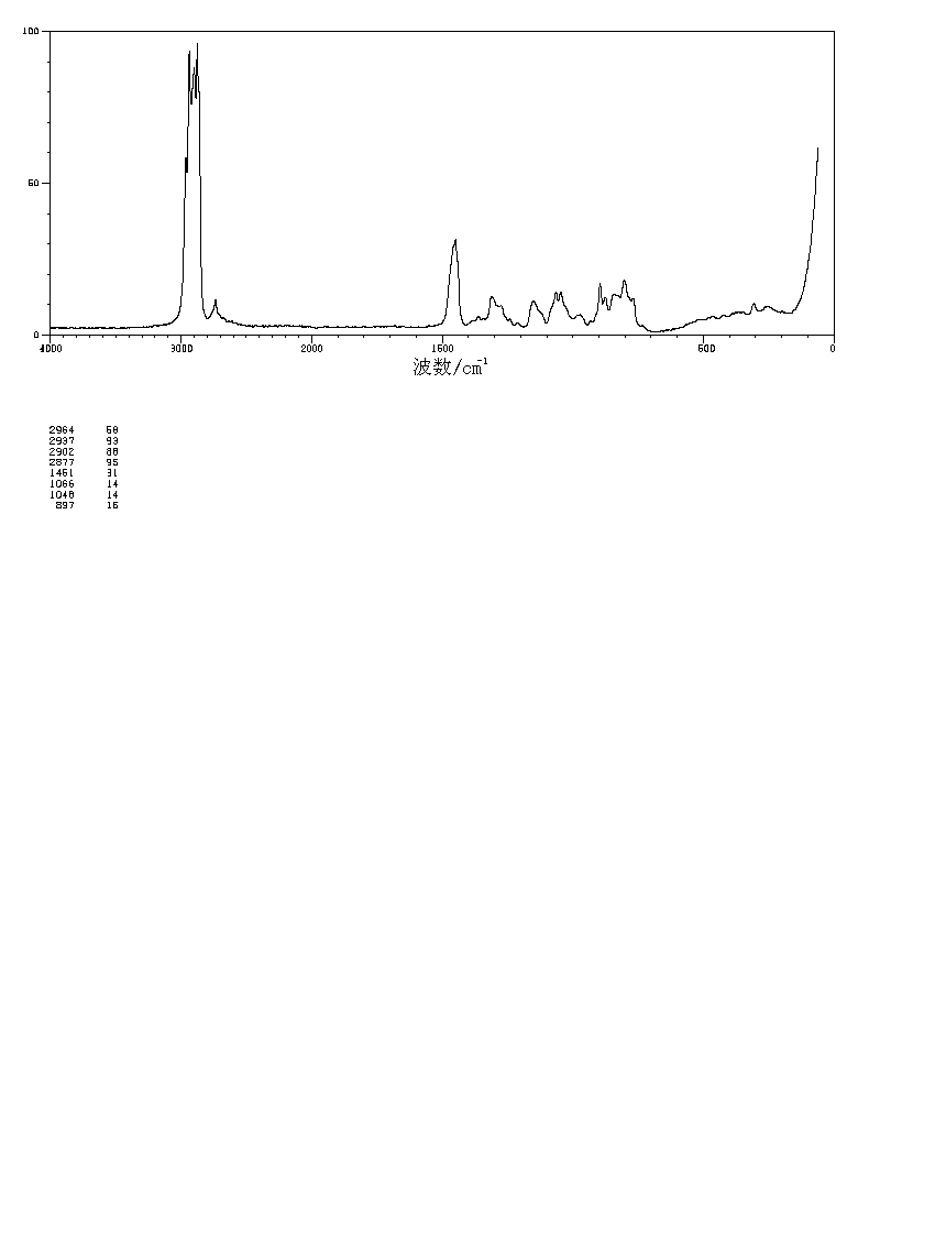 Bis(2-ethylhexyl) phosphate(298-07-7) Raman
