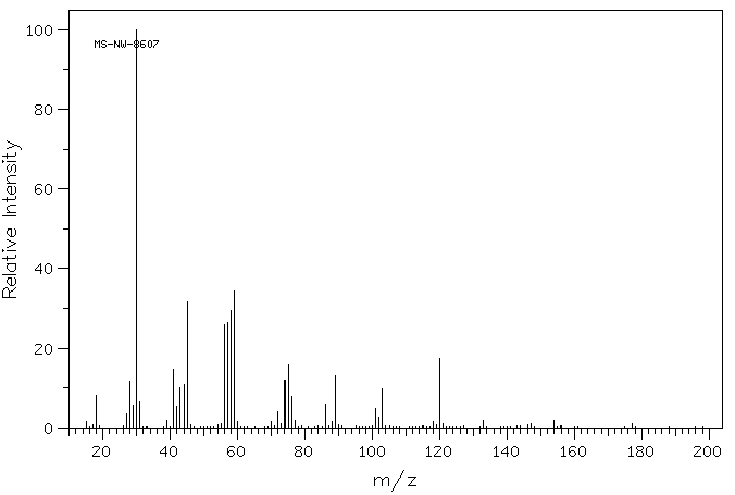 ETHYLENE GLYCOL BIS(3-AMINOPROPYL) ETHER(2997-01-5) IR1