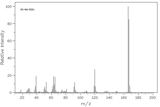 4-Hydroxy-3-nitrobenzaldehyde(3011-34-5) IR2