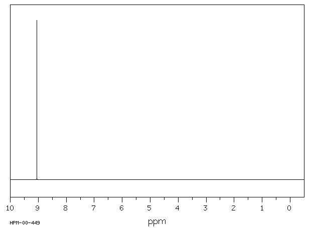 Chloral hydrate(302-17-0) Raman