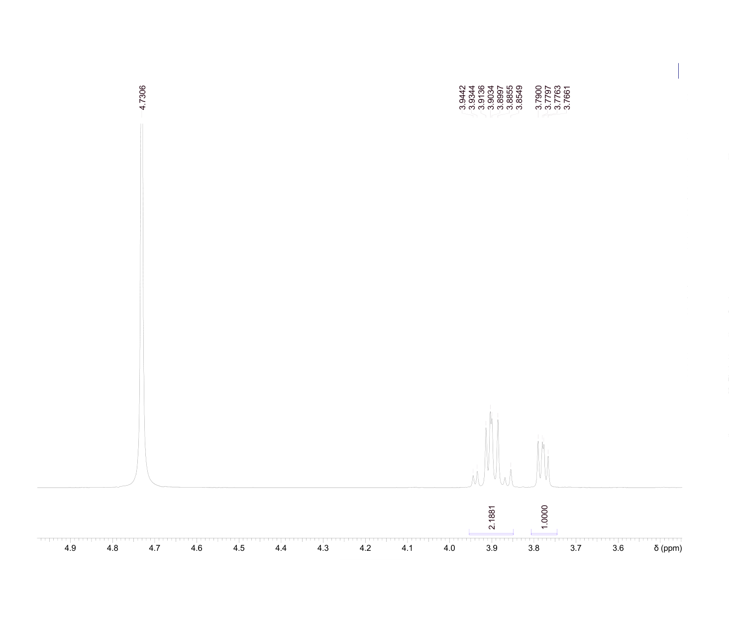 DL-Serine(302-84-1) IR2